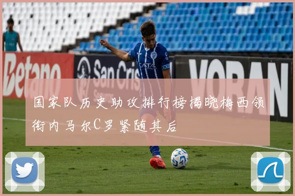 国家队历史助攻排行榜揭晓梅西领衔内马尔C罗紧随其后