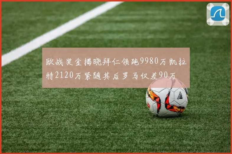 欧战奖金揭晓拜仁领跑9980万凯拉特2120万紧随其后罗马仅差90万